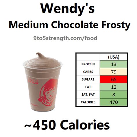 calories in a frosty small.